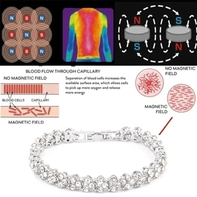 Fashion Women's Crystal Bracel - Coordinates Bracelet のレビューと価格