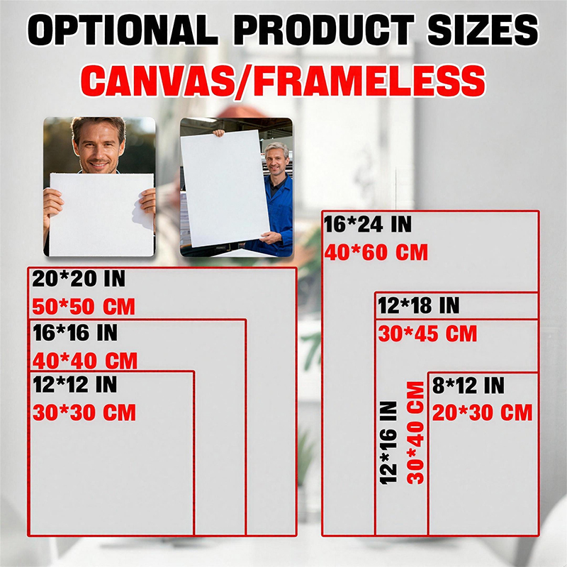 Personalized Custom Canvas Wal - Custom Map Poster のレビューと価格
